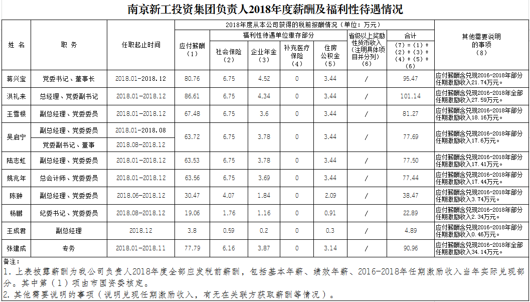 金年会·(中国)_金年会官方网站